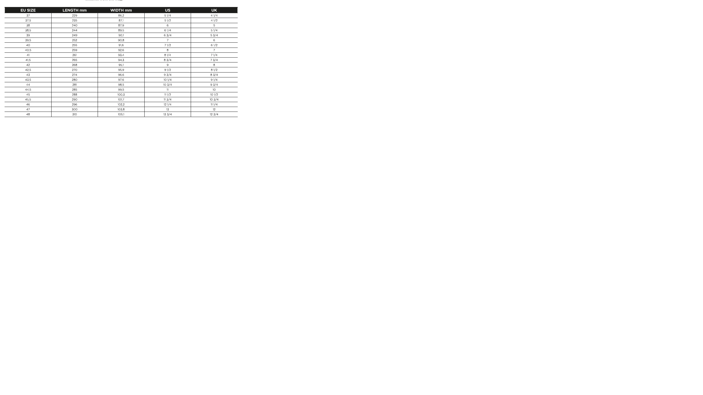 DMT size chart