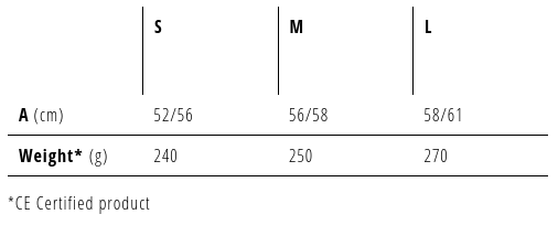 MET size chart